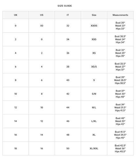 burberry coat sizing|Burberry trench coat size chart.